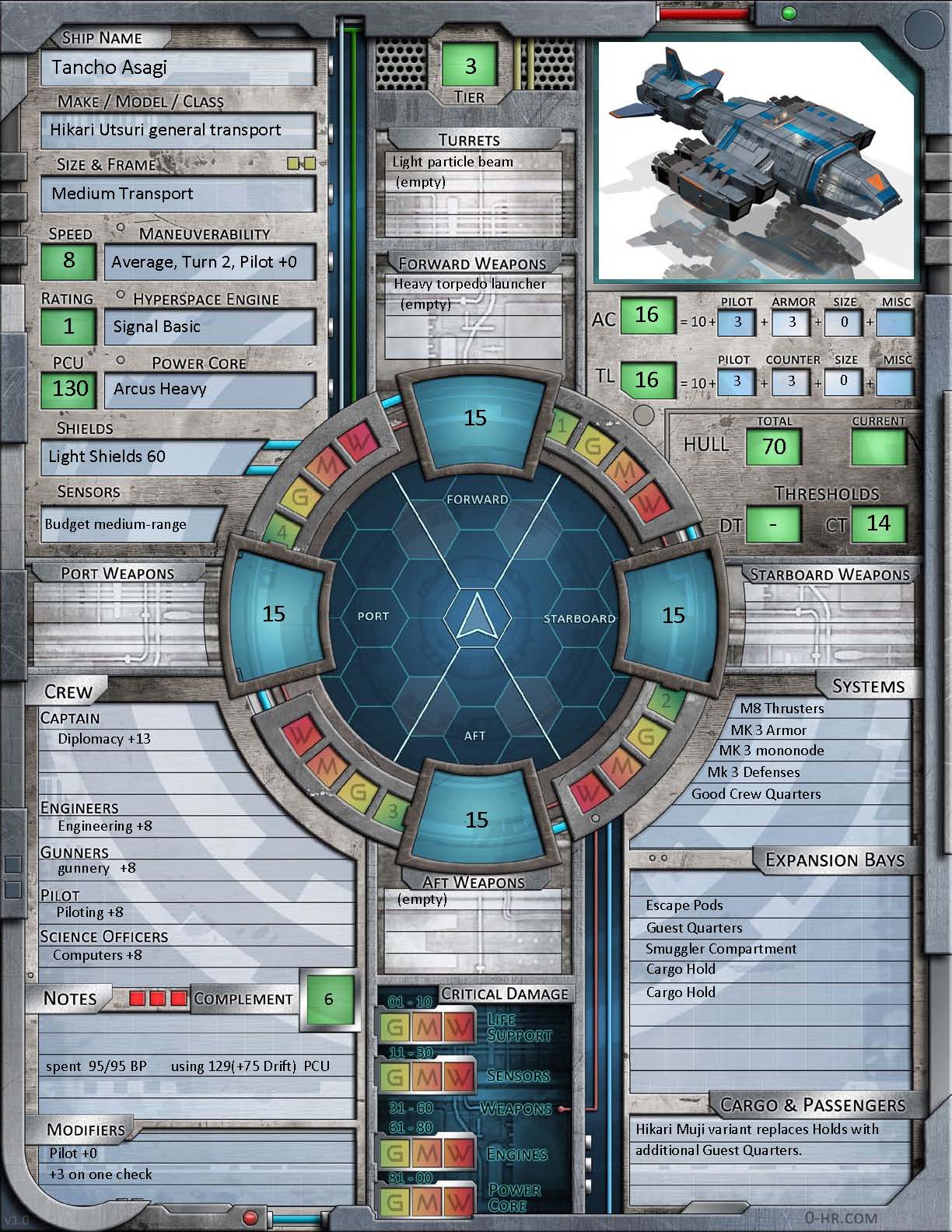 0-hr Starfinder Ships - vol 3