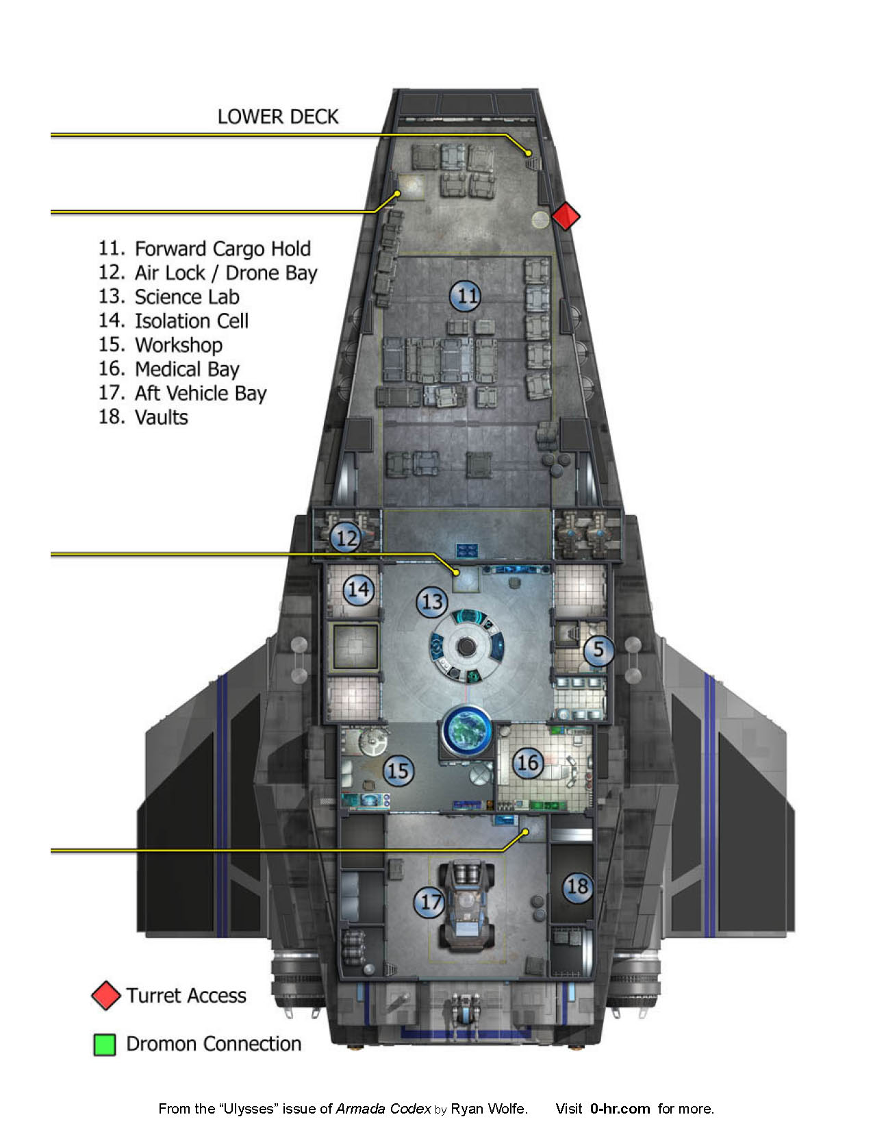 0-hr Starfinder Ships - vol 5