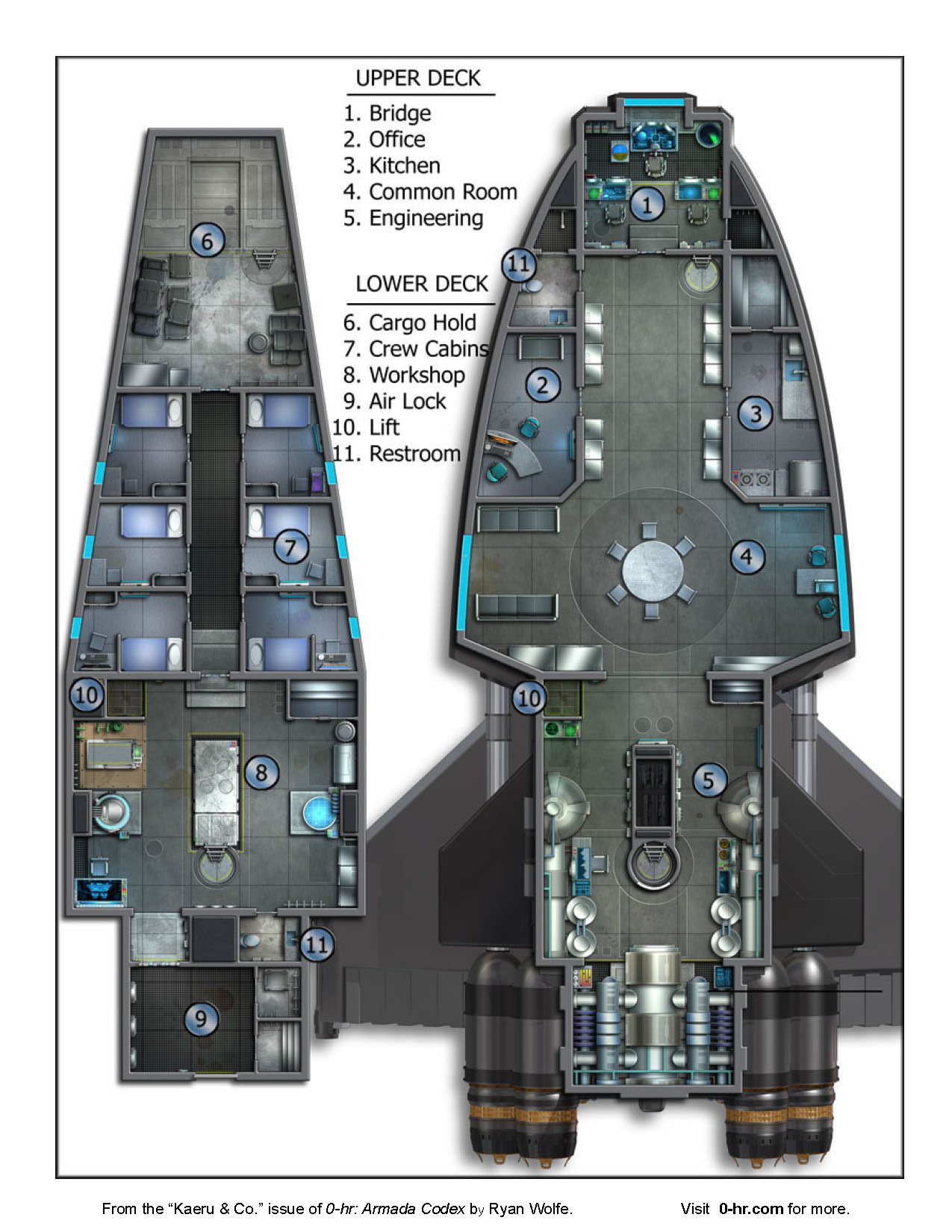 0-hr Starfinder Ships - vol 6