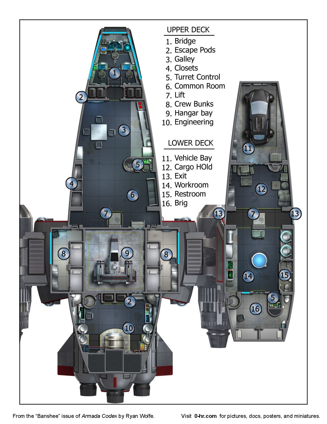 0-hr Starfinder Ships - vol 6